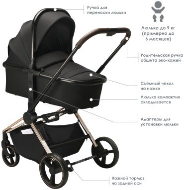 Коляска универсальная 2 в 1 iLovi Softi BLK Black, черный купить,NaN