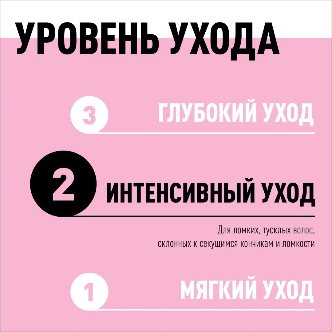 Шампунь Gliss Kur жидкий шёлк 400мл купить,NaN
