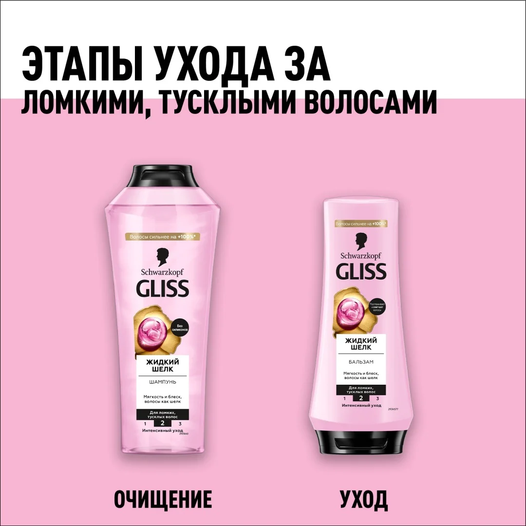 Шампунь Gliss Kur жидкий шёлк 400мл купить,NaN