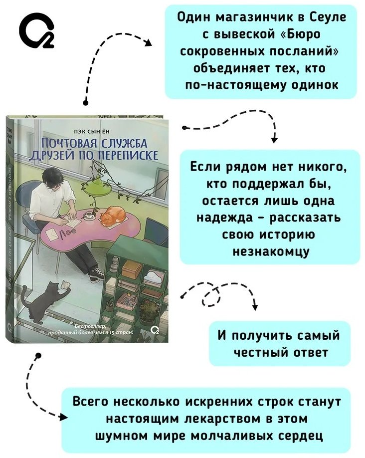 Книга Пэк Сын Ён: Почтовая служба друзей по переписке купить,NaN