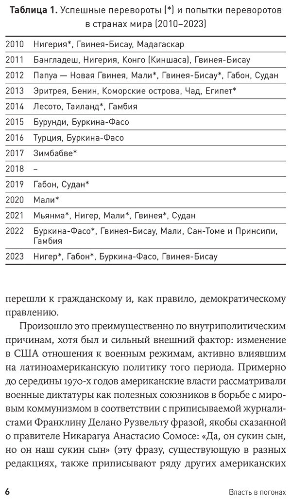 Книга Голосов Г.: Власть в погонах: Военные режимы в современном мире купить,NaN
