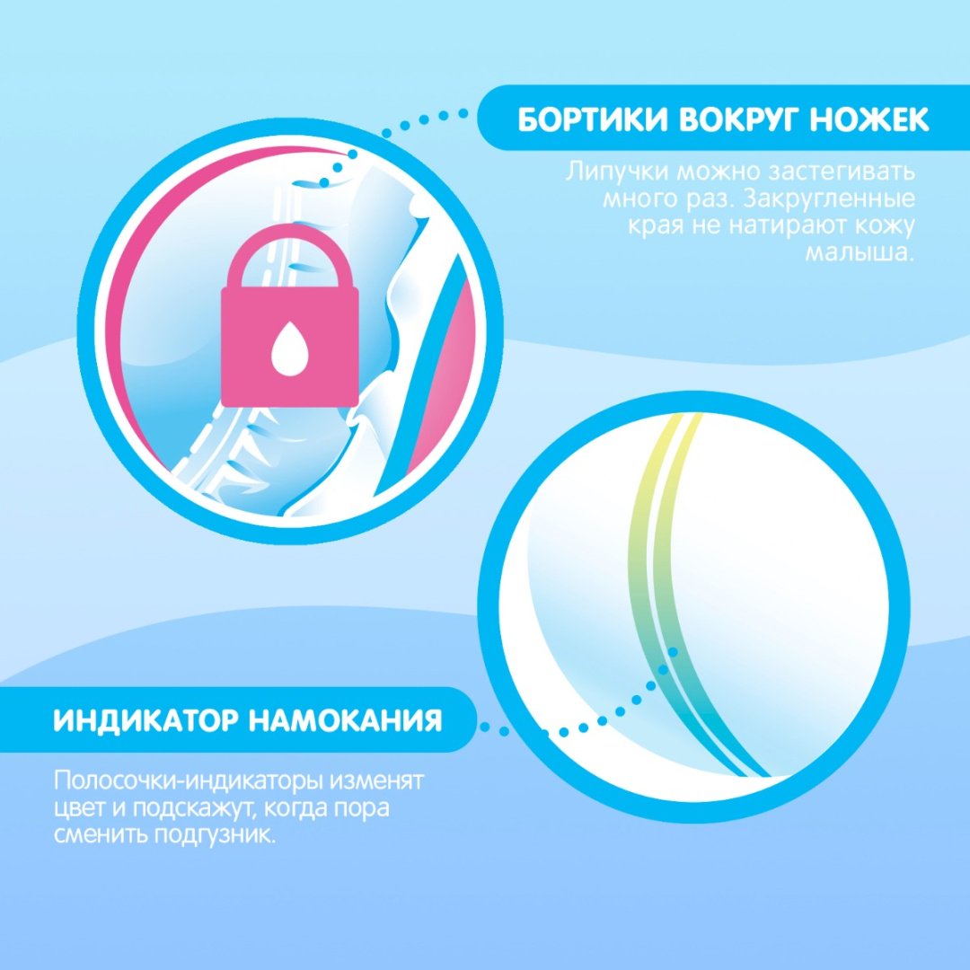 Подгузники-трусики Joonies L, 18 шт - ForteMarket Подгузники-трусики Joonies L, 18 шт купить,0