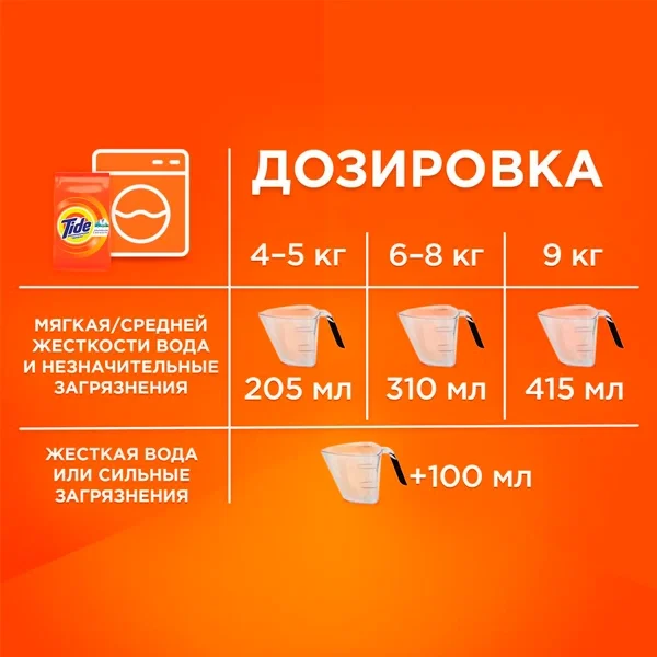 Стиральный порошок Tide Аква-пудра Color 9 кг купить,NaN