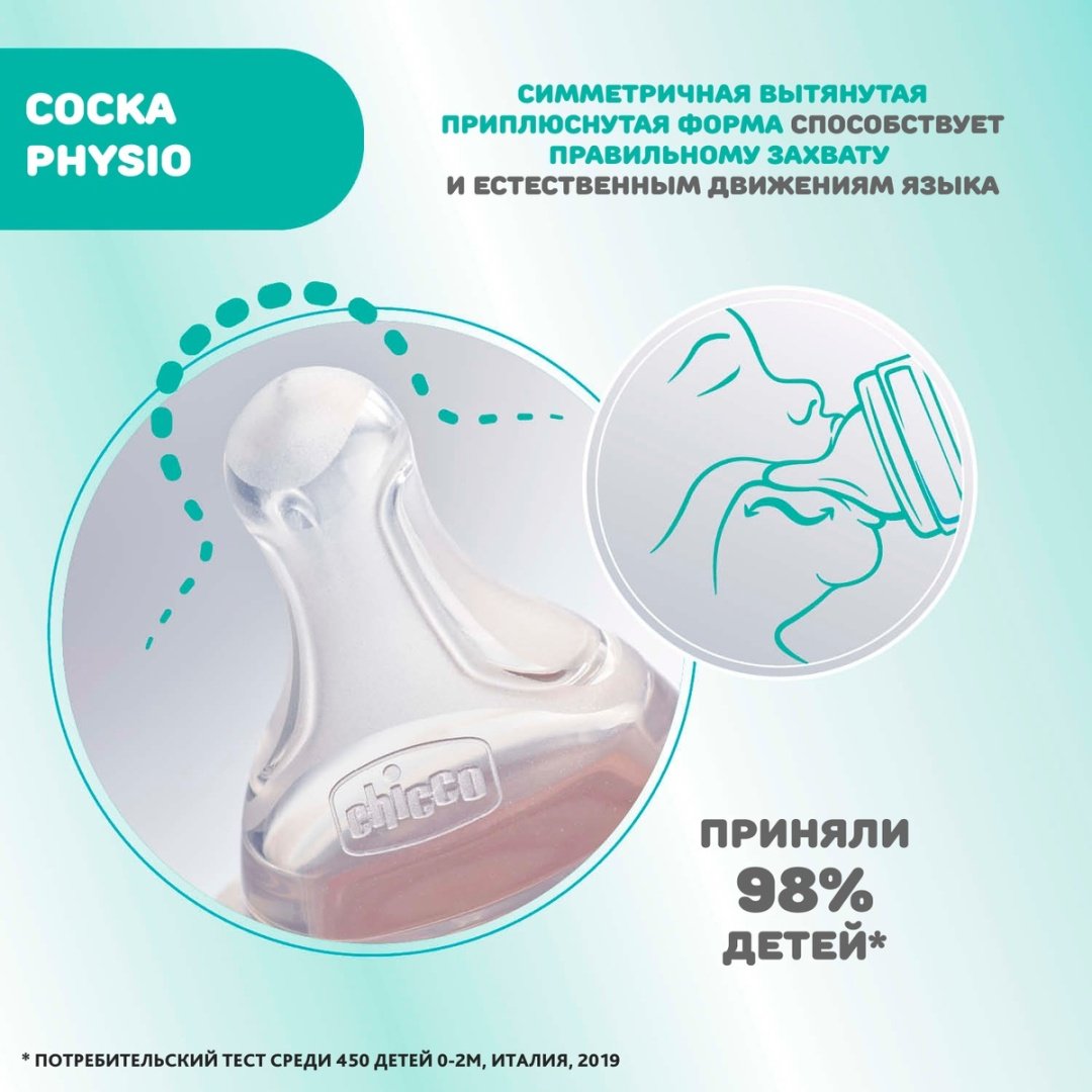 Бутылочка Chicco 00020223310040 240 мл прозрачный - ForteMarket Бутылочка Chicco 00020223310040 240 мл прозрачный купить,0