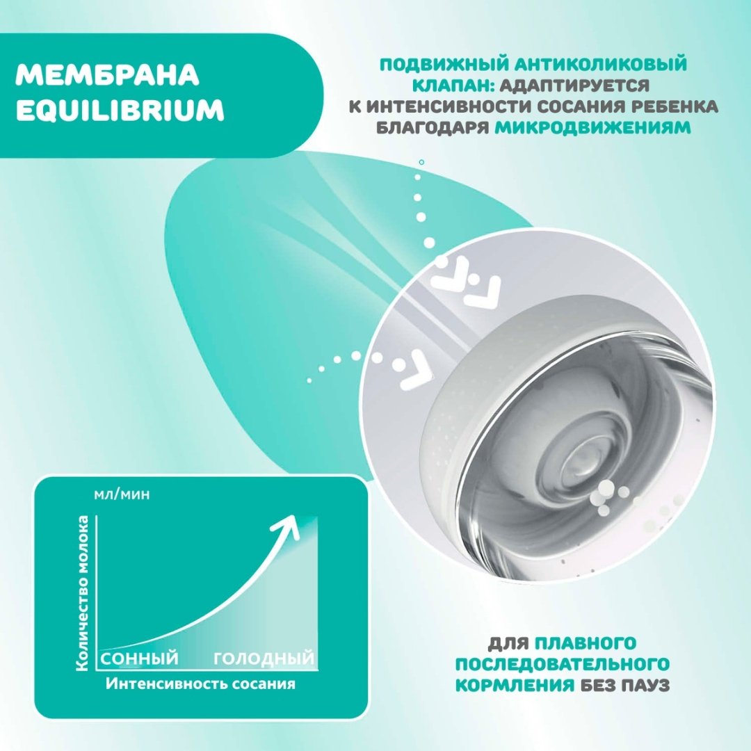 Бутылочка Chicco 00020223310040 240 мл прозрачный - ForteMarket Бутылочка Chicco 00020223310040 240 мл прозрачный купить,0