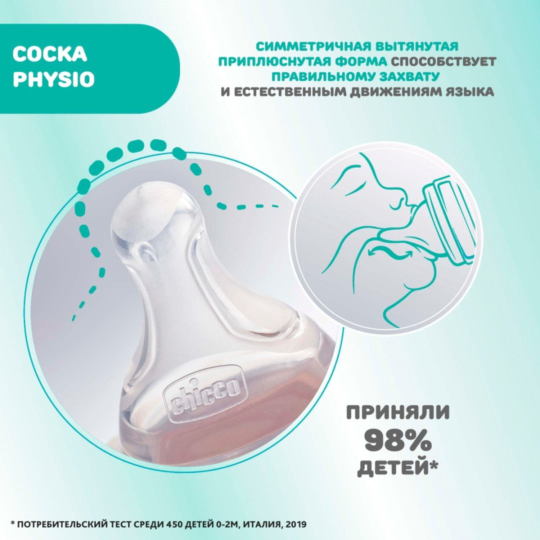 Бутылочка Chicco 00020211110040 150 мл розовый купить,NaN