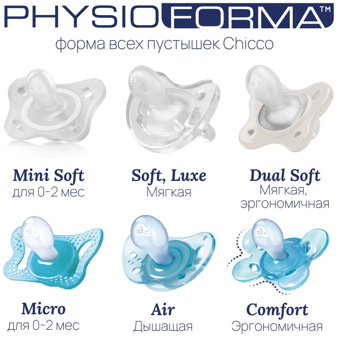Пустышка Chicco PhysioForma Dual Soft 0-2 м 00073099710000, 1 шт, зеленый купить,NaN