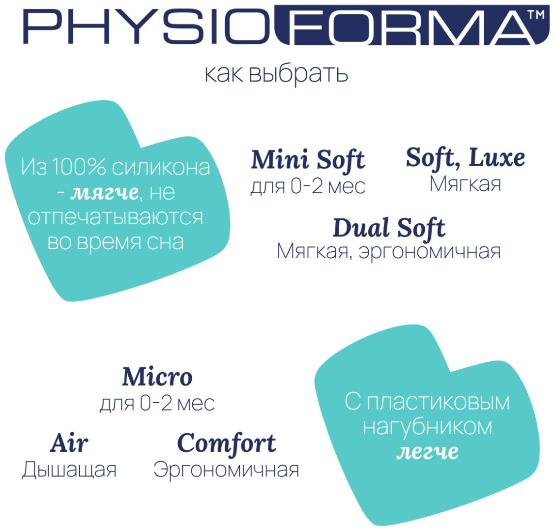 Пустышка Chicco PhysioForma Dual Soft 0-2 м 00073099710000, 1 шт, зеленый купить,NaN
