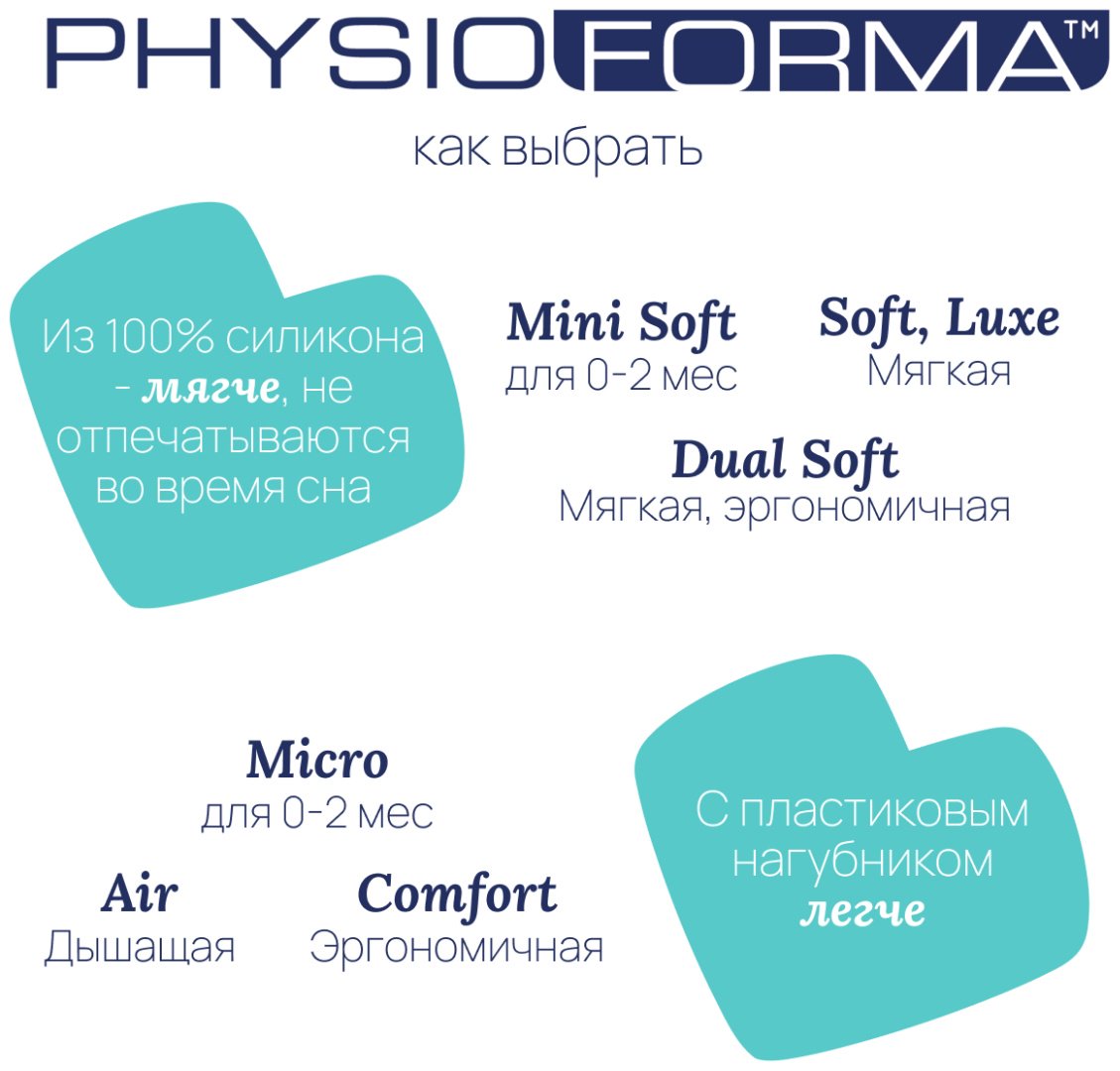 Пустышка Chicco PhysioForma Dual Soft 6-16 м 00073087510000, 2 шт, мультиколор - ForteMarket Пустышка Chicco PhysioForma Dual Soft 6-16 м 00073087510000, 2 шт, мультиколор купить,0