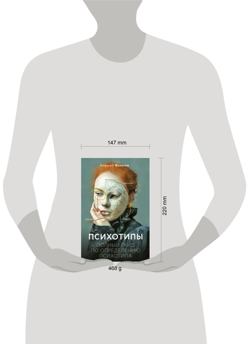 Книга Филатов А.: Психотипы. Полный гайд по определению психотипа купить,NaN
