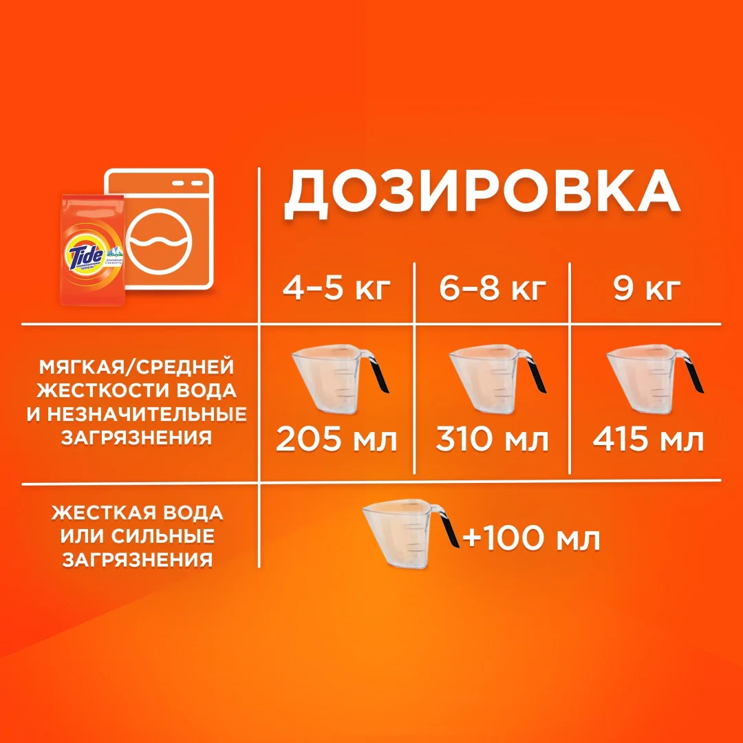 Стиральный порошок Tide аква-пудра альпийская свежесть 0.4 кг купить,NaN