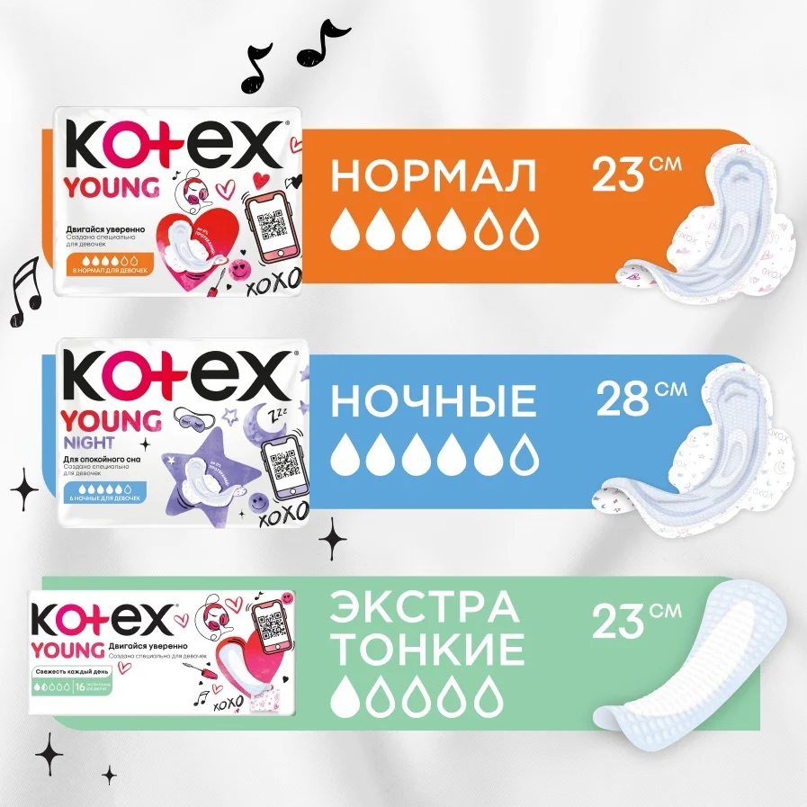 Прокладки ежедневные Kotex Young экстратонкие 16 шт купить,NaN