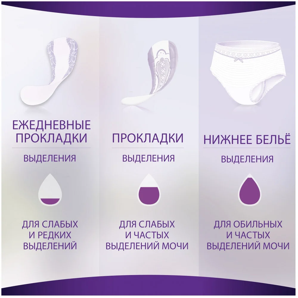 Прокладки ежедневные Always незаметная защита удлиненные 16шт купить,NaN