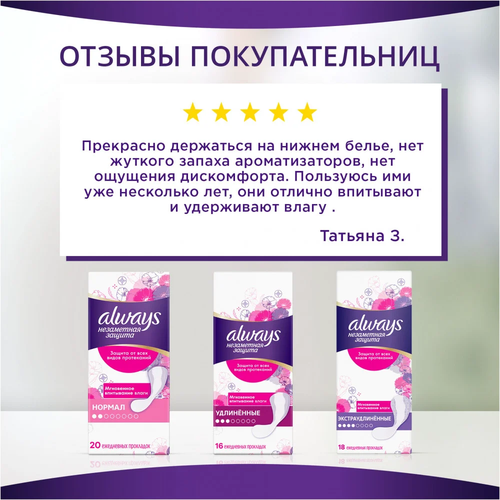 Прокладки ежедневные Always незаметная защита удлиненные 16шт купить,NaN