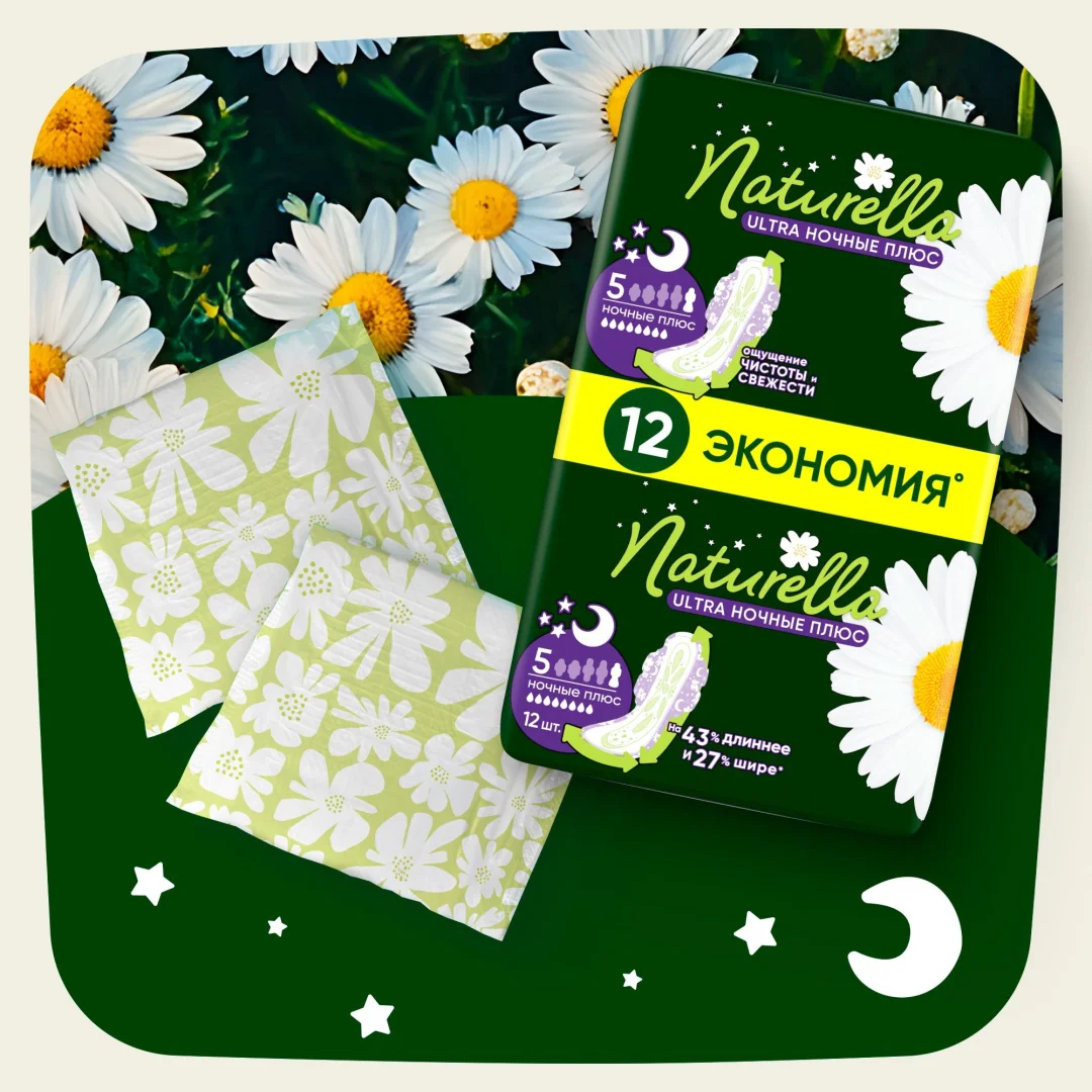Прокладки Naturella Ultra ночные плюс 12 шт купить,NaN