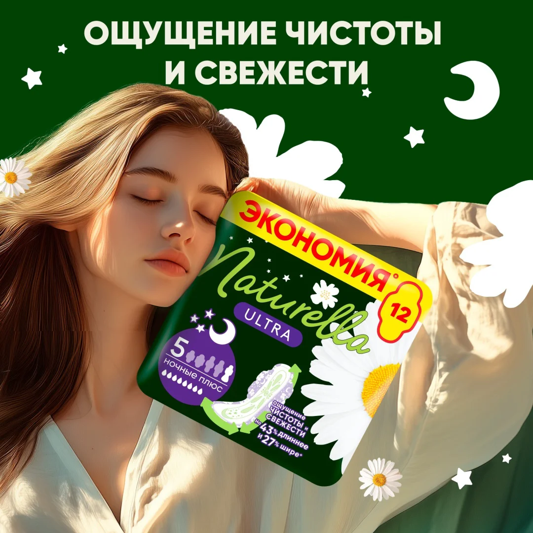 Прокладки Naturella Ultra ночные плюс 12 шт купить,NaN