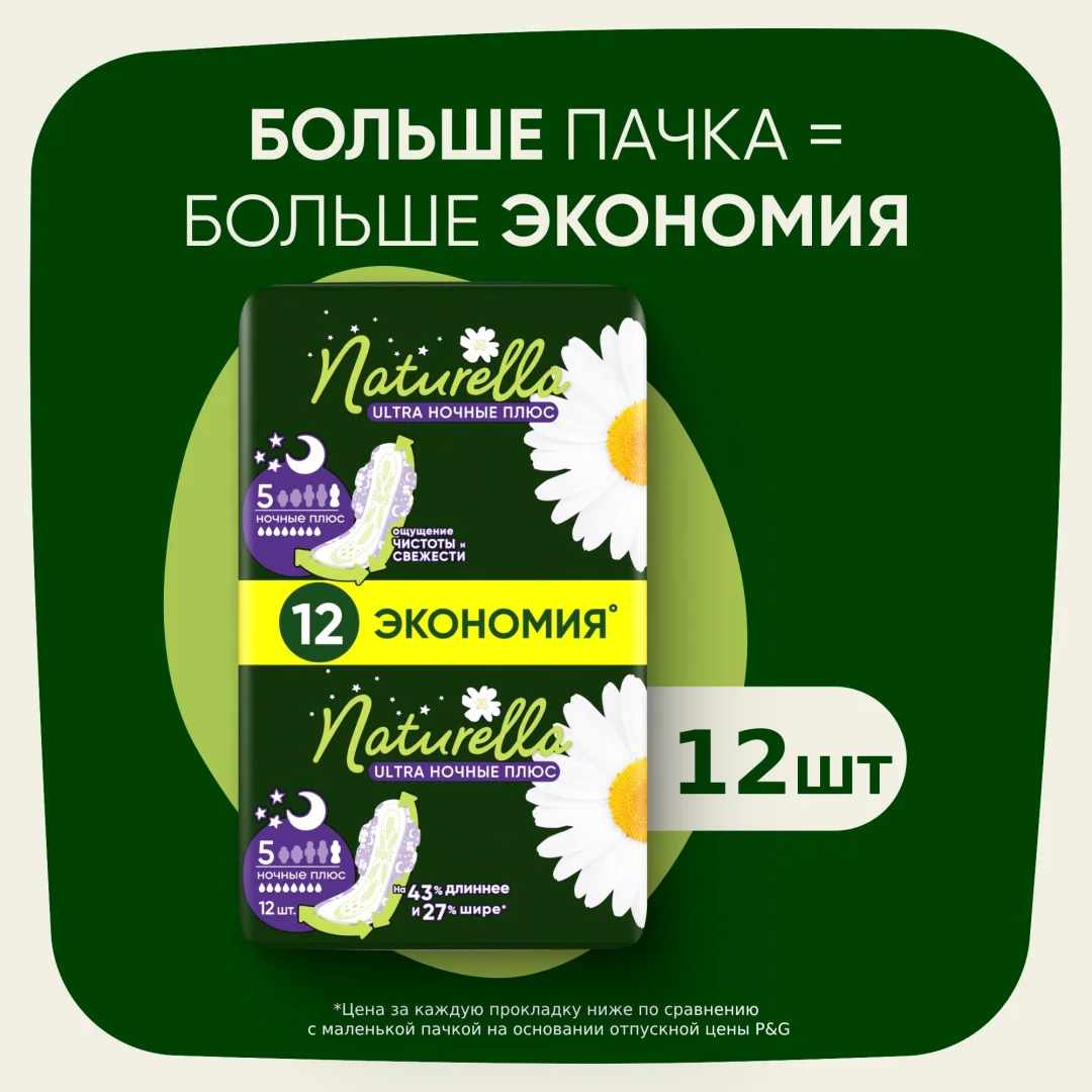 Прокладки Naturella Ultra ночные плюс 12 шт купить,NaN