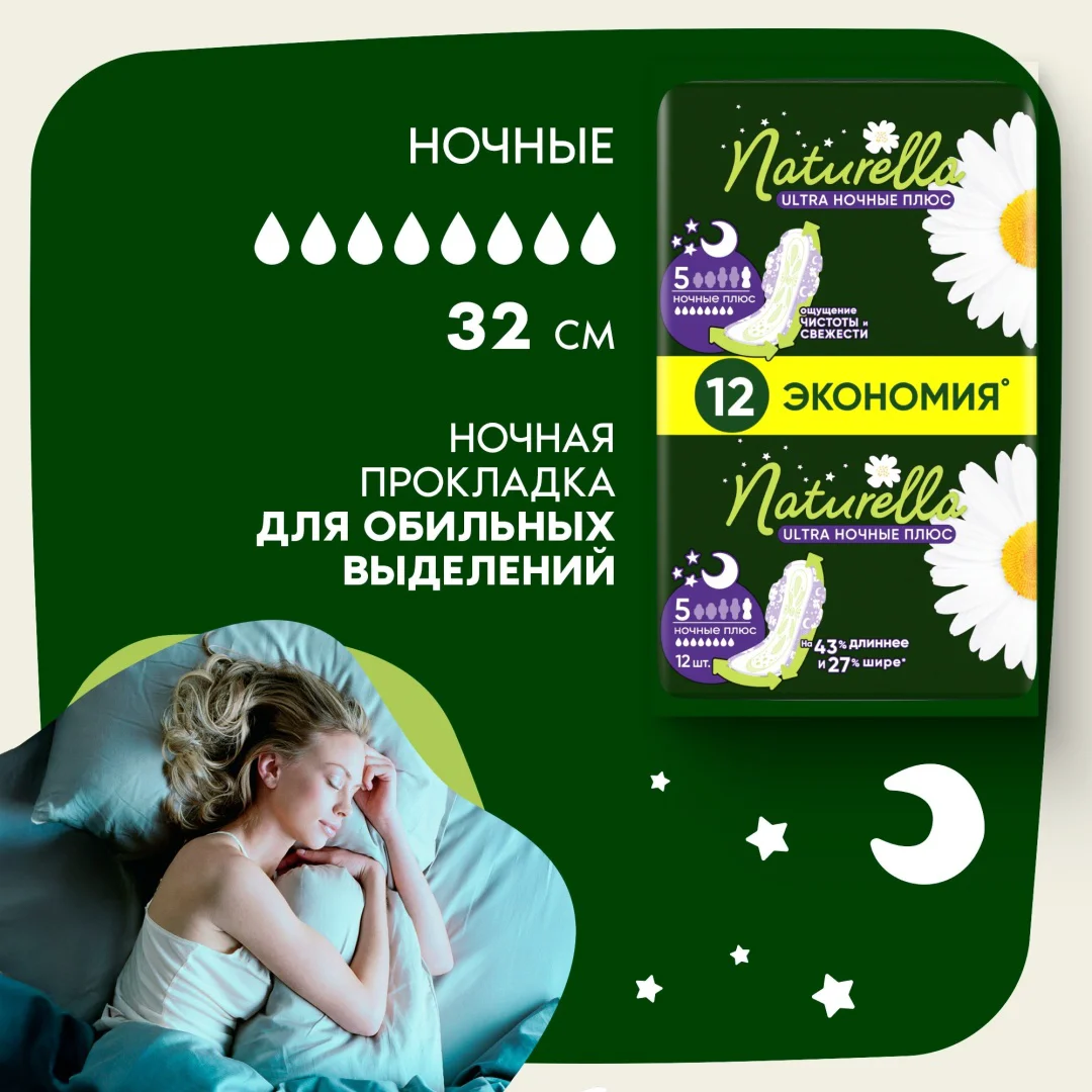Прокладки Naturella Ultra ночные плюс 12 шт купить,NaN