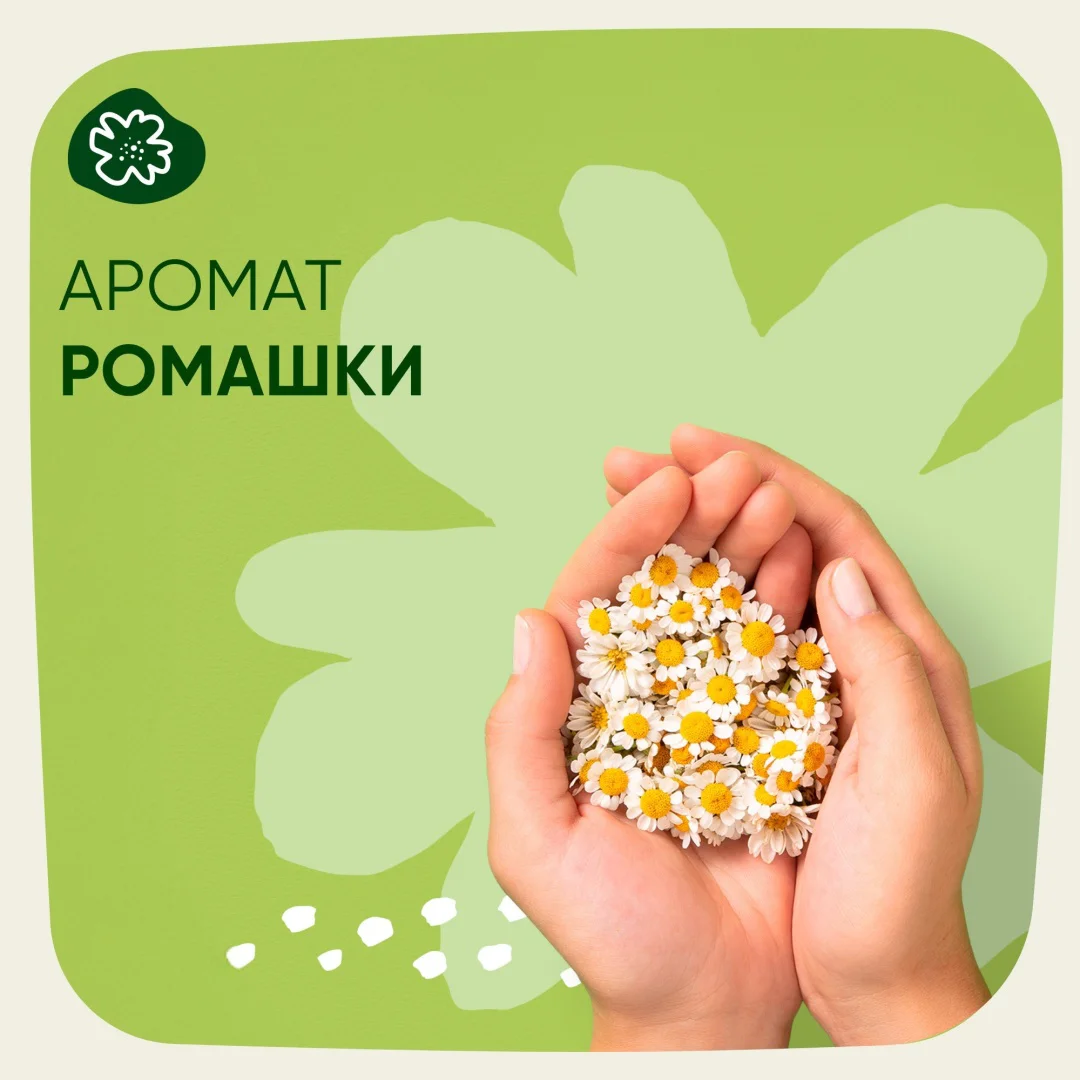Прокладки Naturella Ultra Нормал 20 шт купить,NaN