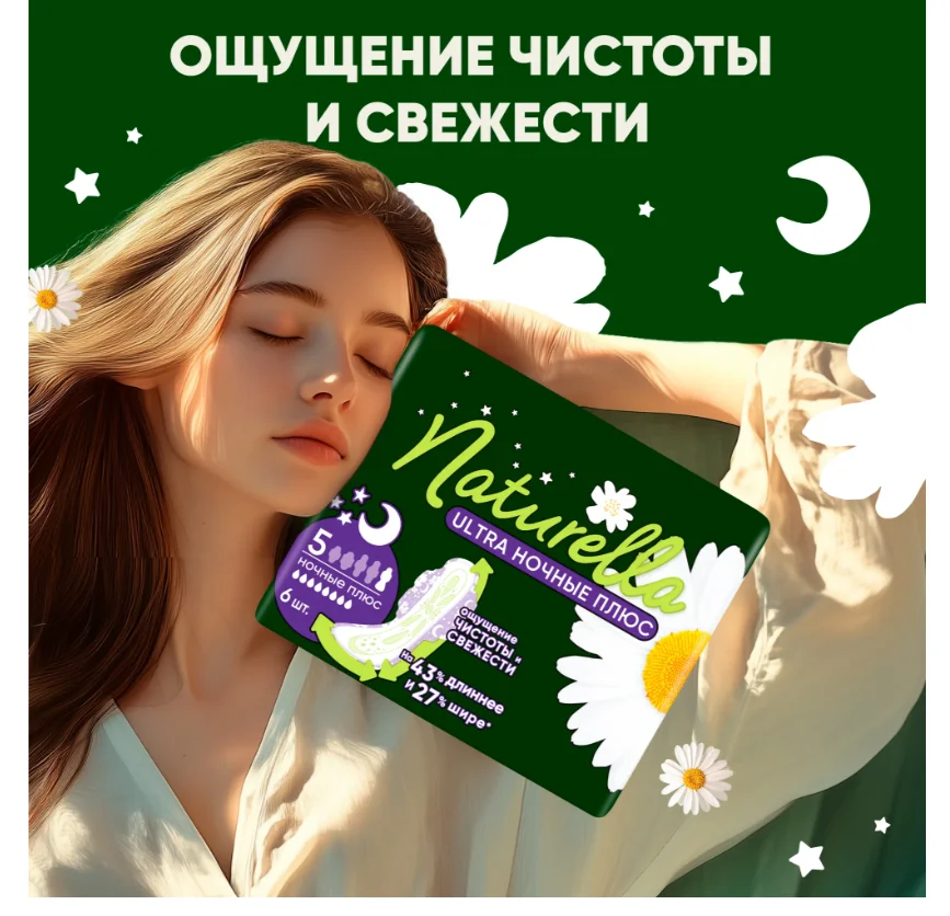 Прокладки Naturella Ultra ночные плюс 6 шт купить,NaN