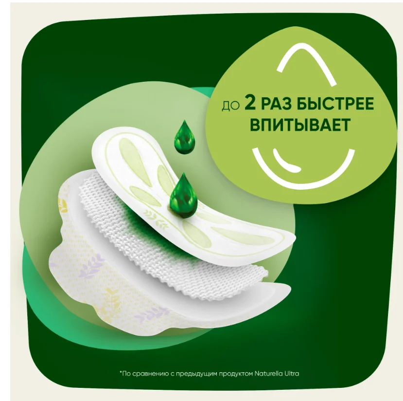 Прокладки Naturella Ultra ночные плюс 6 шт купить,NaN