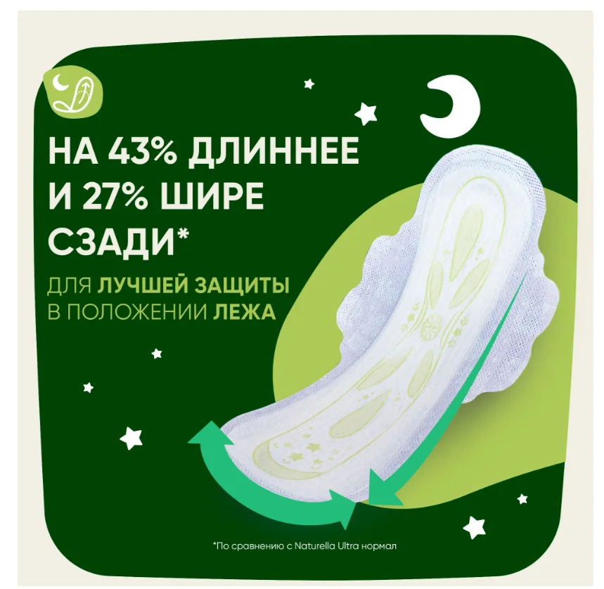Прокладки Naturella Ultra ночные плюс 6 шт купить,NaN