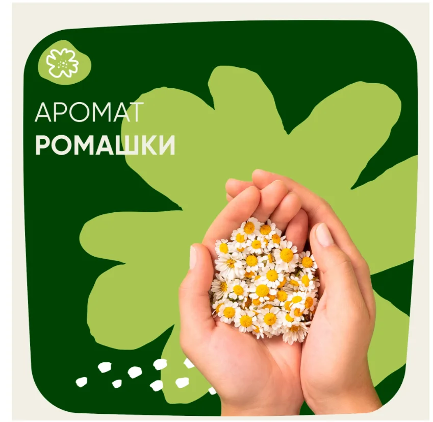 Прокладки Naturella Ultra ночные плюс 6 шт купить,NaN