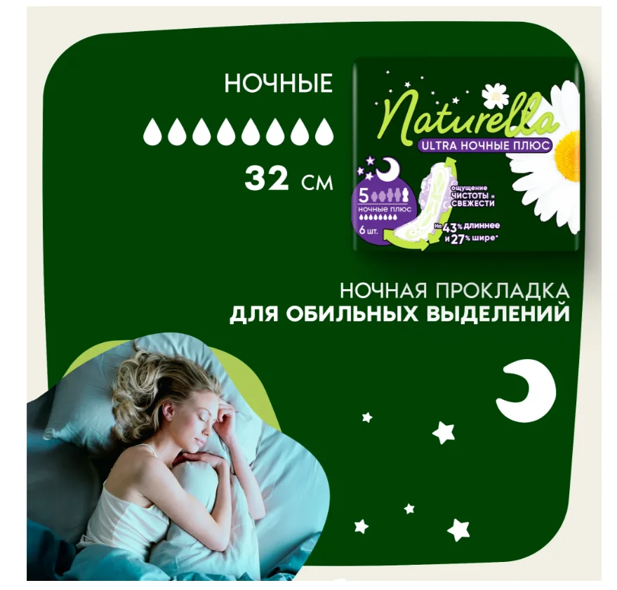 Прокладки Naturella Ultra ночные плюс 6 шт купить,NaN