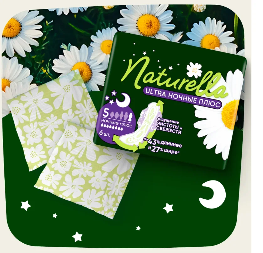 Прокладки Naturella Ultra ночные плюс 6 шт купить,NaN