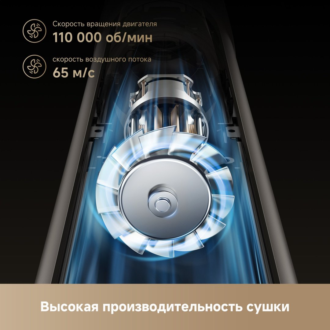 DREAME Hair Dryer Dazzle стайлер 1400 Вт купить,119990