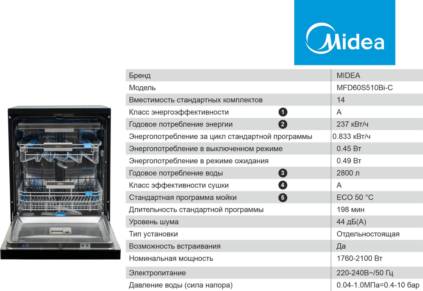 Посудомоечная машина Midea MFD60S510Bi-C черный купить,NaN