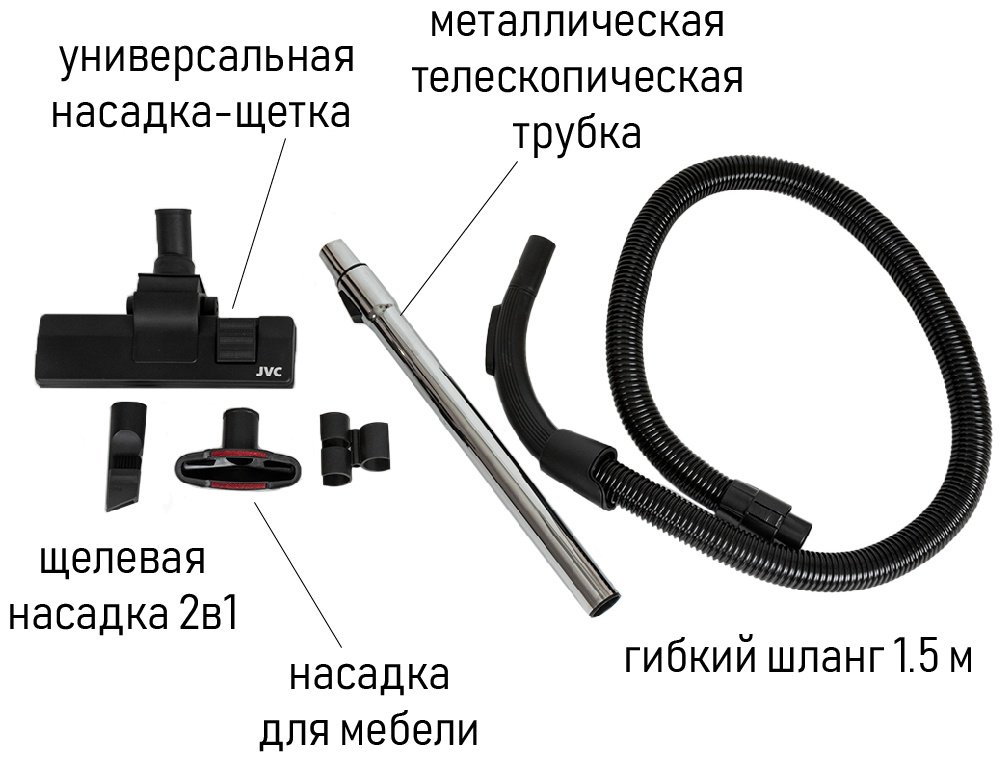 Пылесос JVC JH-VC401 бирюзовый купить,0