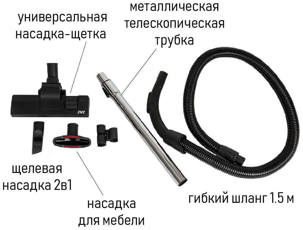 Пылесос JVC JH-VC401 бирюзовый купить,NaN