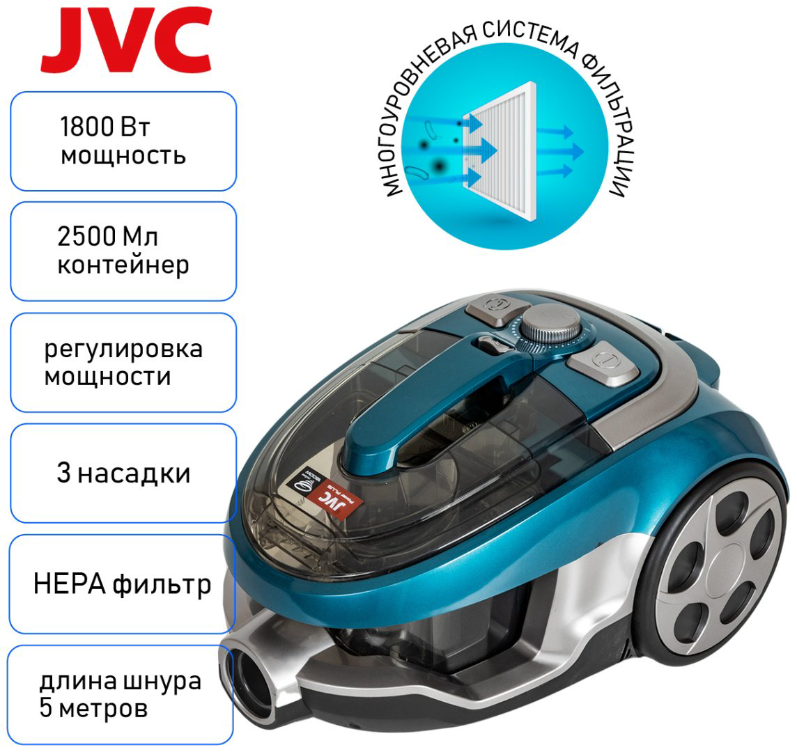 Пылесос JVC JH-VC401 бирюзовый купить,NaN