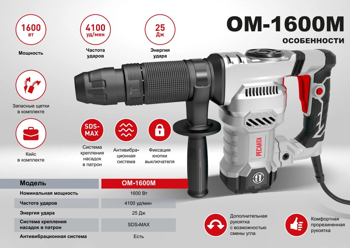 Отбойный молоток Ресанта ОМ-1600М 75/23/2 SDS-Max