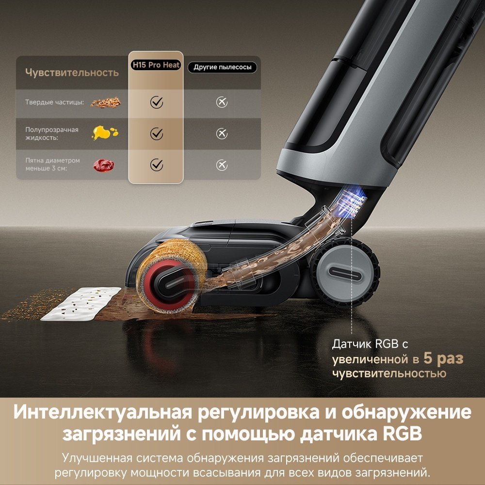 Пылесос DREAME H15 Pro Heat черный купить,0