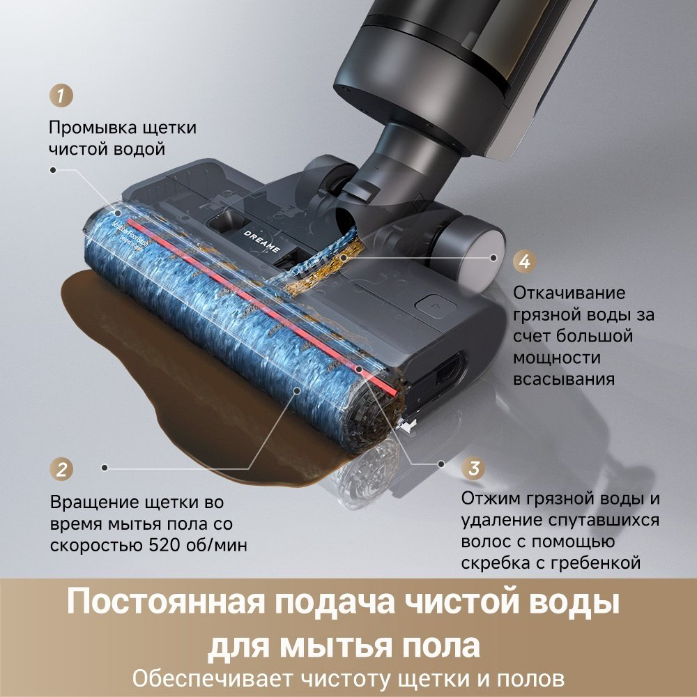 Пылесос DREAME Wet and Dry Vacuum G10 Pro черный купить,124198