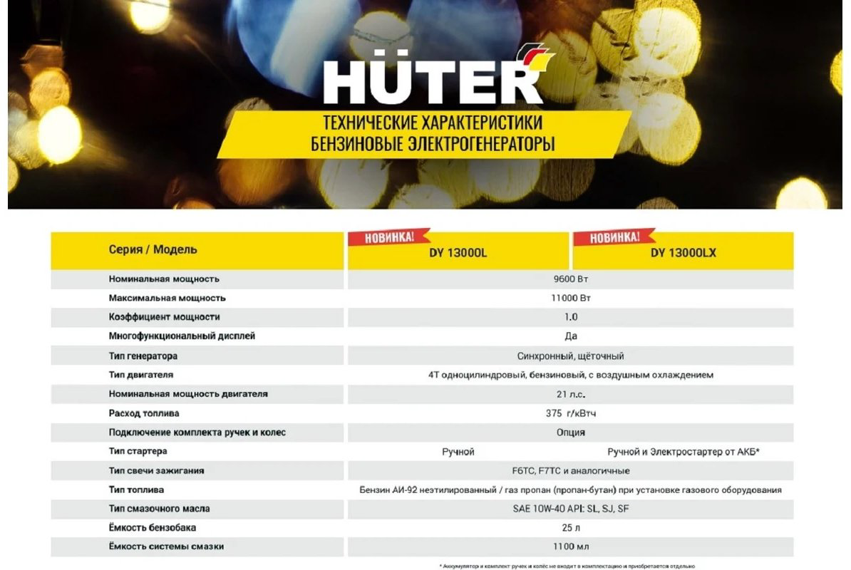 Электростанция бензиновая Huter 9.6 кВт 1 (220 В), 64/1/78 купить,NaN