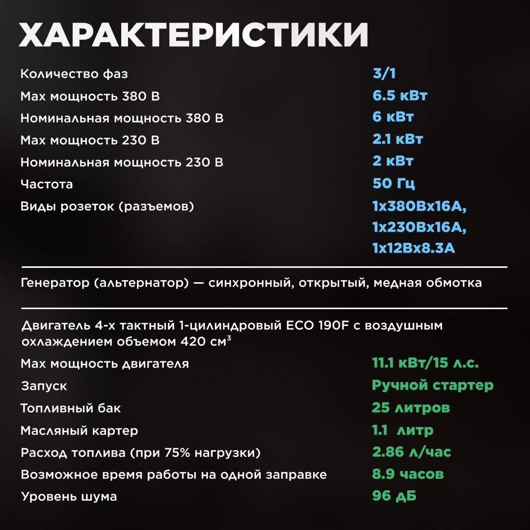 Электростанция бензиновая ECO 6 кВт 3 (380/220 В), PE-8501S3 - ForteMarket Электростанция бензиновая ECO 6 кВт 3 (380/220 В), PE-8501S3 купить,0