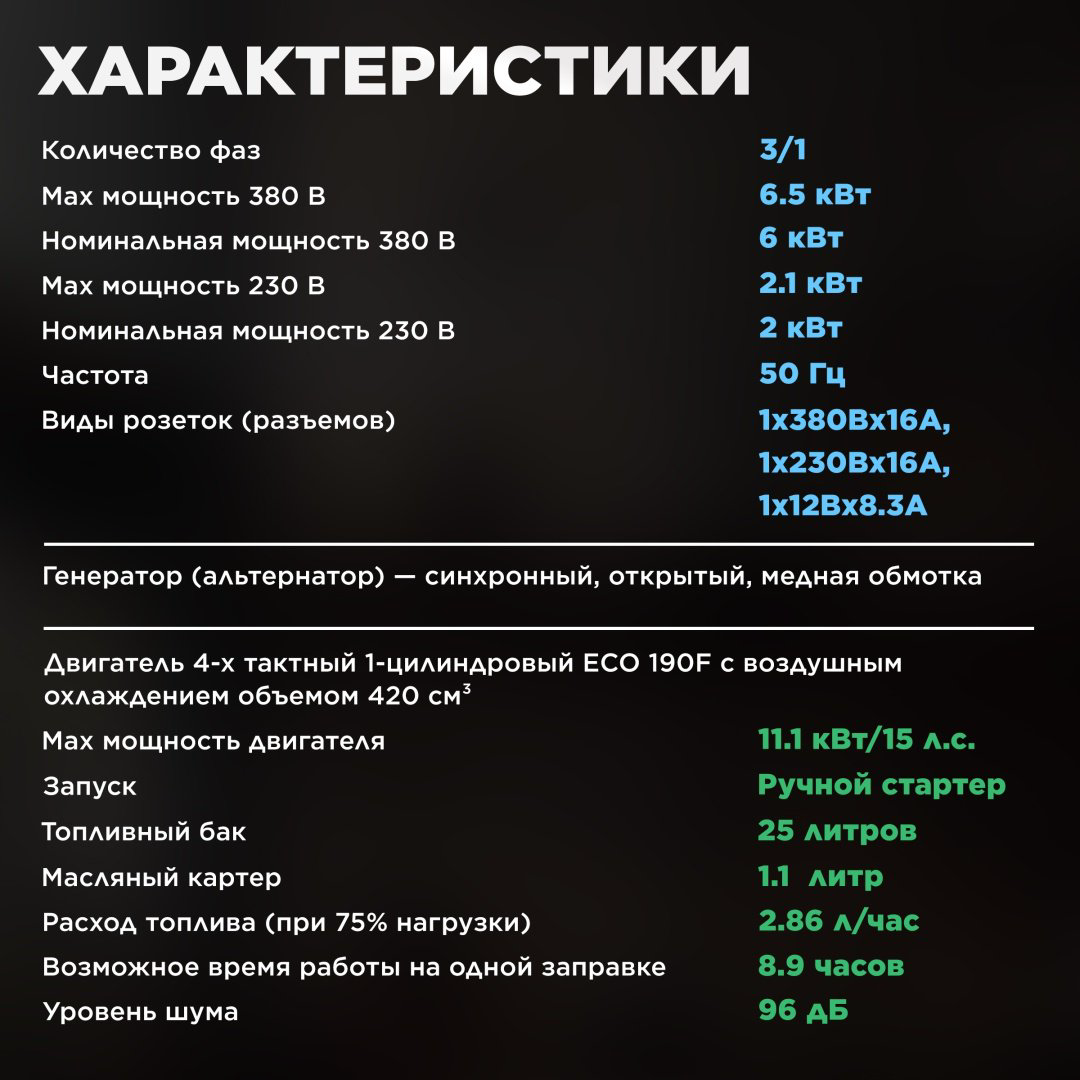 Электростанция бензиновая ECO 6 кВт 3 (380/220 В), PE-8501S3 купить,NaN