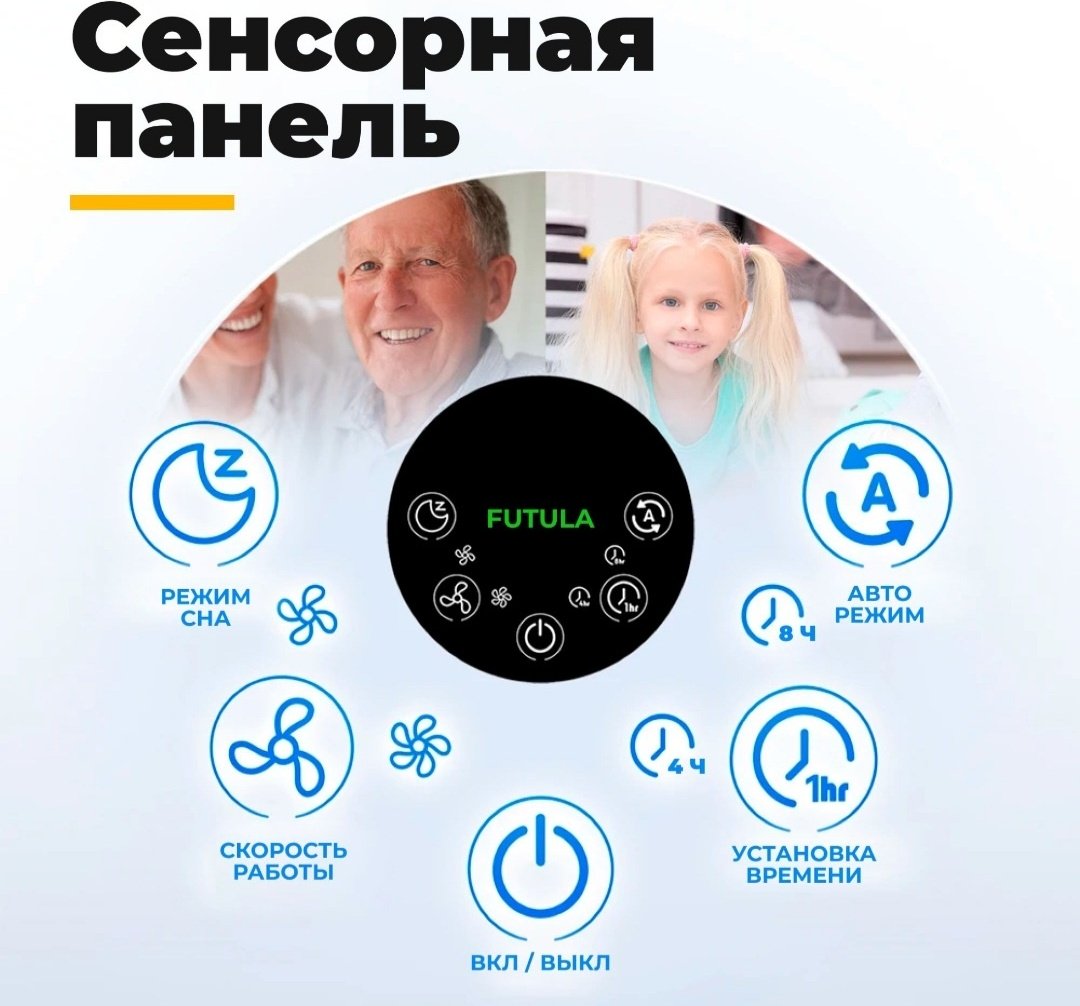 Очиститель воздуха Futula H4S белый - ForteMarket Очиститель воздуха Futula H4S белый купить,0
