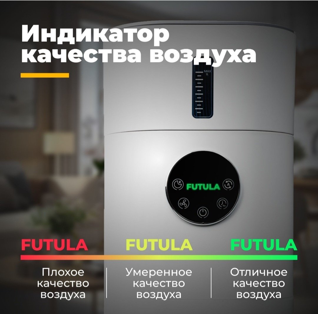 Очиститель воздуха Futula H4S белый - ForteMarket Очиститель воздуха Futula H4S белый купить,0