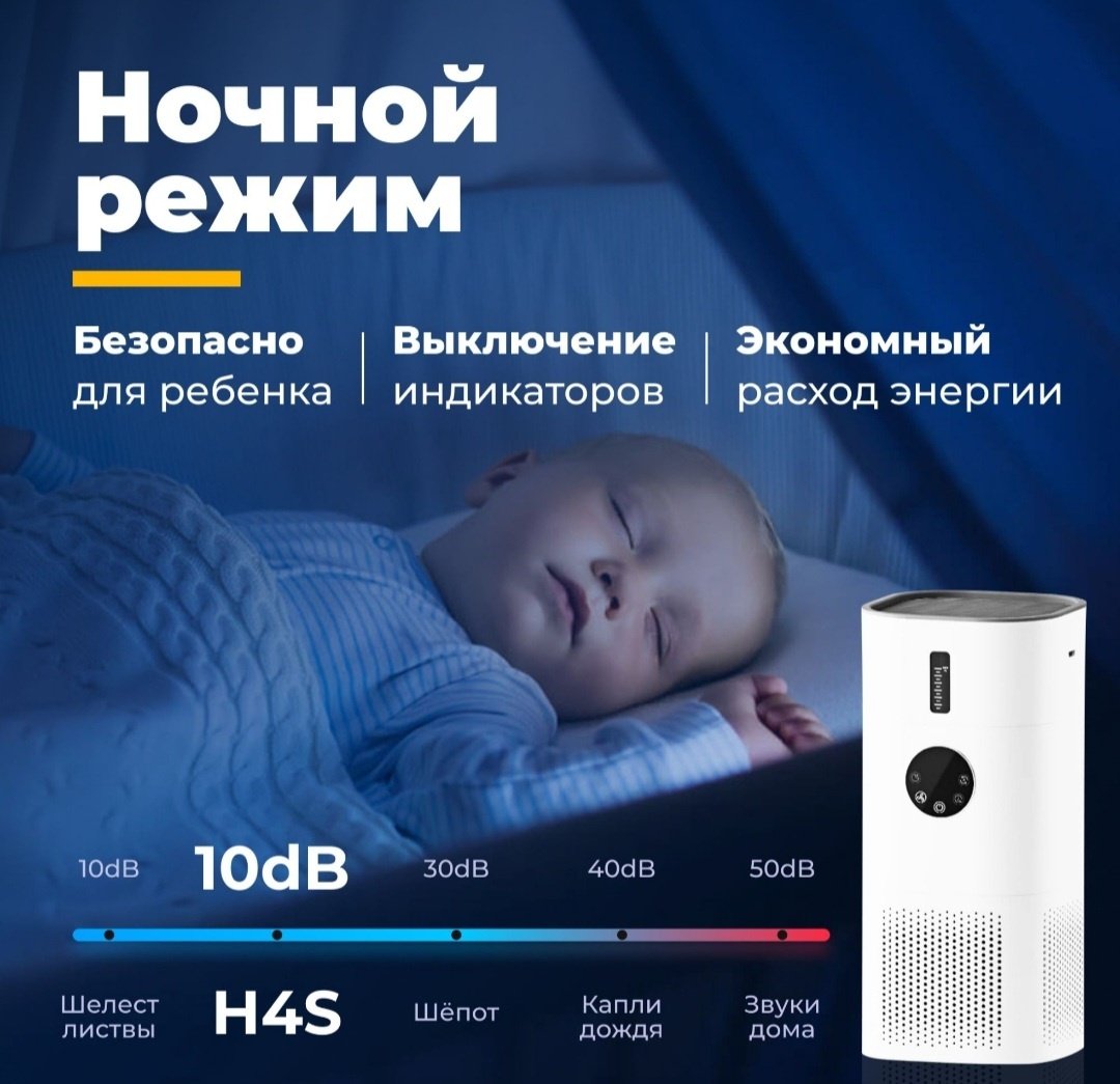 Очиститель воздуха Futula H4S белый - ForteMarket Очиститель воздуха Futula H4S белый купить,0