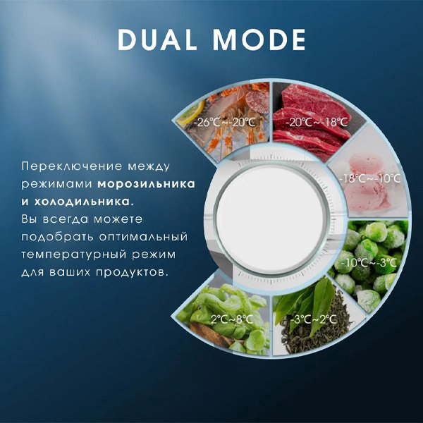 Морозильник Acron MF-151 142 л белый купить,NaN
