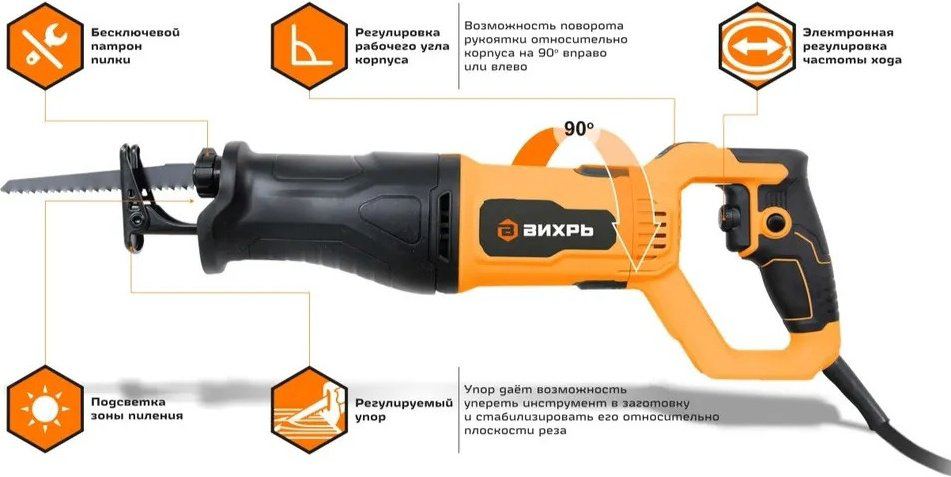 Сабельная пила ВИХРЬ ПС-1300Э 72/25/2 купить,NaN