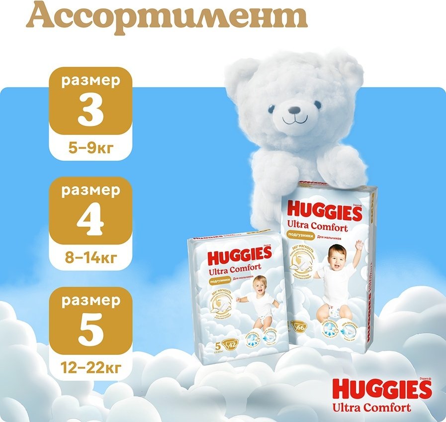 Подгузники Huggies Ultra Comfort 3, 21 шт купить,0