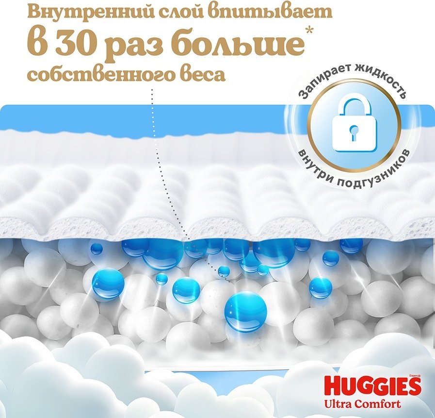 Подгузники Huggies Ultra Comfort 3, 21 шт купить,0