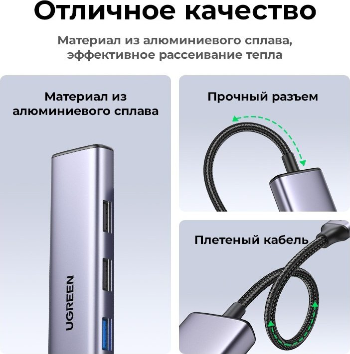Док-станция Ugreen 15495 серебристый купить,NaN