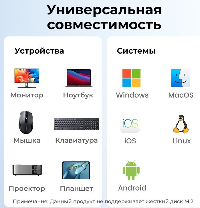 Док-станция Ugreen 15495 серебристый купить,0