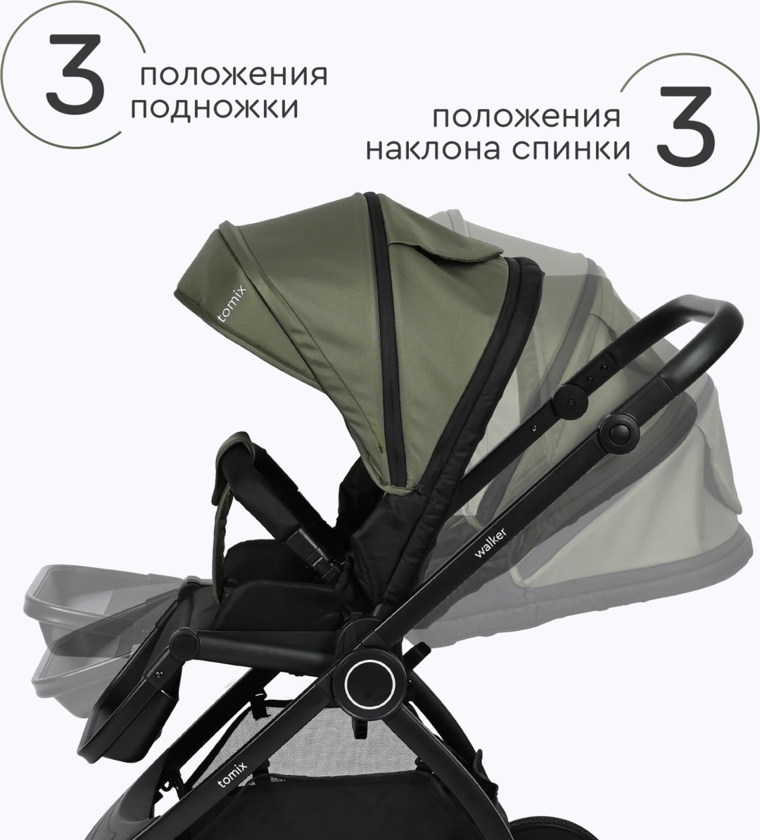 Коляска универсальная 2 в 1 TOMIX Walker, зеленый купить,NaN